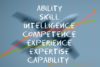 project management skills