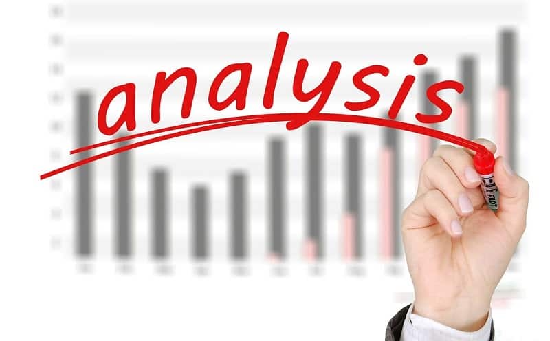 Business Analyst Interview Questions and Answers