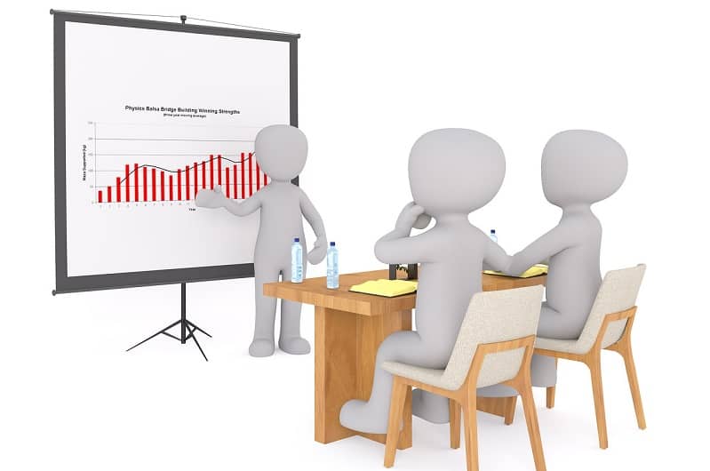 8 Best Practices for Effective Sprint Review Meeting