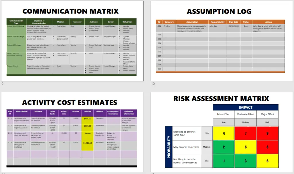 powerpoint project management template