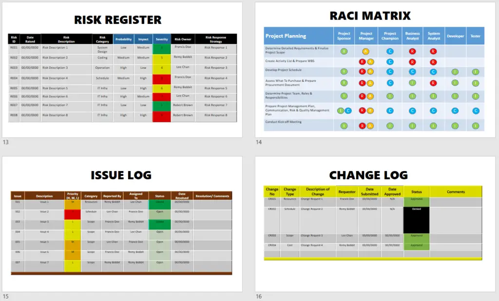 Free Project Management Powerpoint Template - Riset