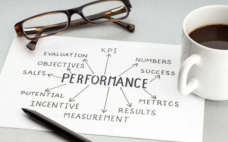 the Right Performance Management System