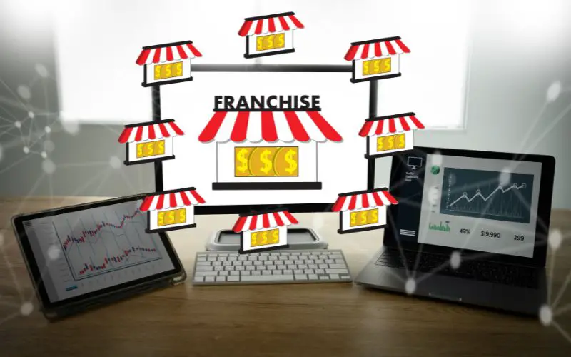 How To Start A Franchise Business in 2022