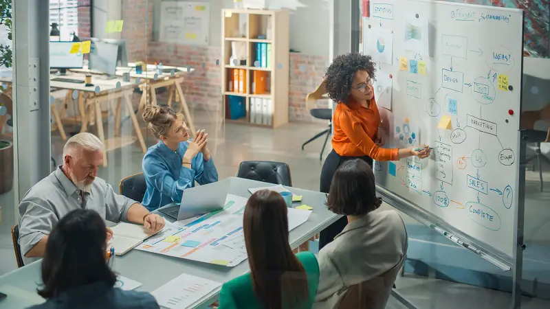 Mastering The Art Of Effective Meetings: 9 Best Practices 