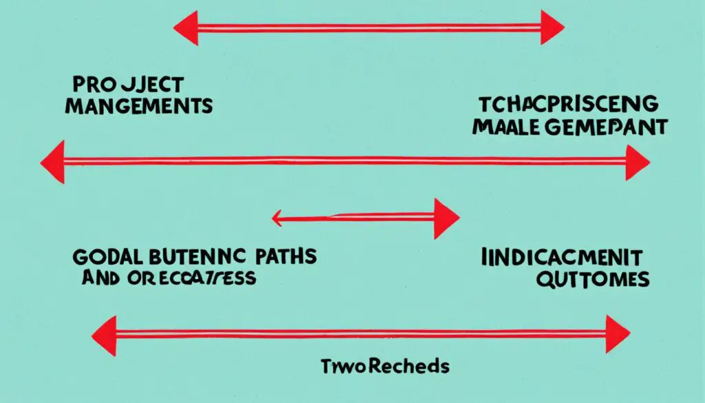 Project Management Vs Business Management