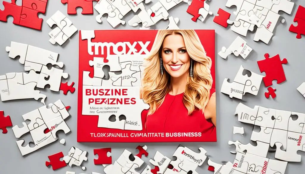 T.J. Maxx Business Model
