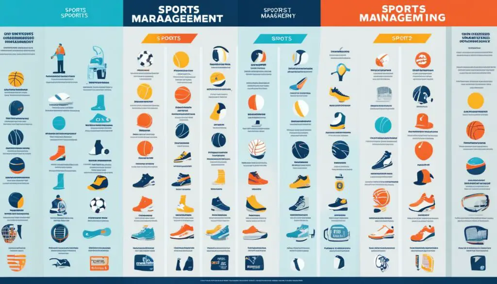 Sports Management vs. Sports Marketing